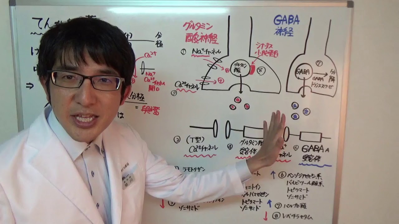かんたん薬理学　てんかんの薬