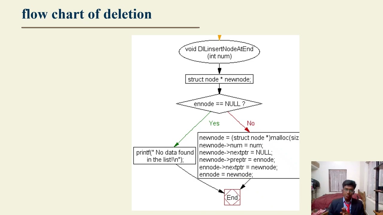 Design a real-world memory-efficient dictionary using linked lists.