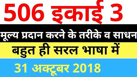 506 इकाई 3 । important question answer । 506 nios deled । Mohan Verma