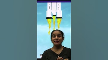 #Chandryan3 India is on Moon Now. Chanda Mama Tour ke #shorts