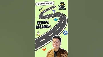 DevOps Roadmap 2025 | #devops #career #software #softwareengineer #cloudcomputing #education
