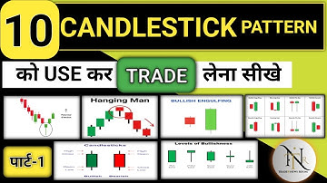 Free Chart Patterns Course | Reversal Chart Patterns | Earn with Technical Analysis in Stock Market