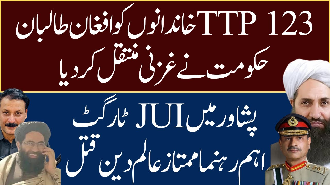The Afghan government relocated 123 TTP families to Ghazni province. Peshawar JUI leader killed.