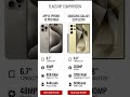 IPhone 15 pro max vs Samsung galaxy S24 Ultra #smartphone