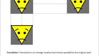 Vocabulary StoryBoard