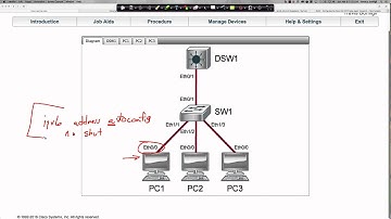 SPRING 2016 - CTS266-840 (Week #7 - 03.07.2016) - Discovery #5 - DHCPv6 (Lrn Labs)
