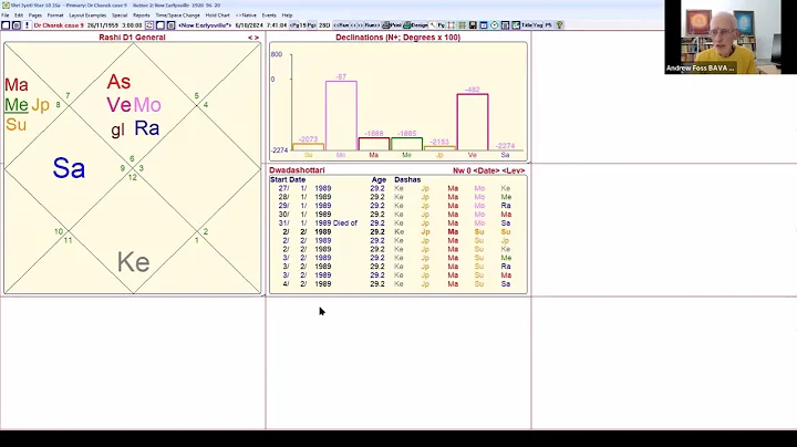Vedic Astrology Software Demo Oct 2024