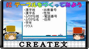 【ゆっくり解説】テーブルをつくってみよう　データベース#2