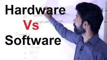 What is software and Hardware in Urdu/Hindi