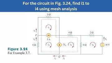 Example 3.7 | For the circuit in Fig. 3.24, find i1 to i4 using mesh analysis | FEC 4th Edition