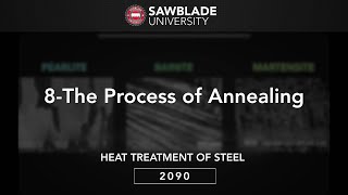 2090 08 The Process Of Annealing