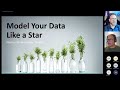 Model You Data Like a Star in Power BI