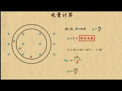 04电量计算    电磁感应（2）  高中物理