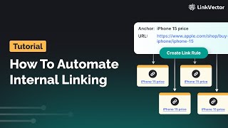 How to Automate Internal Linking In Minutes