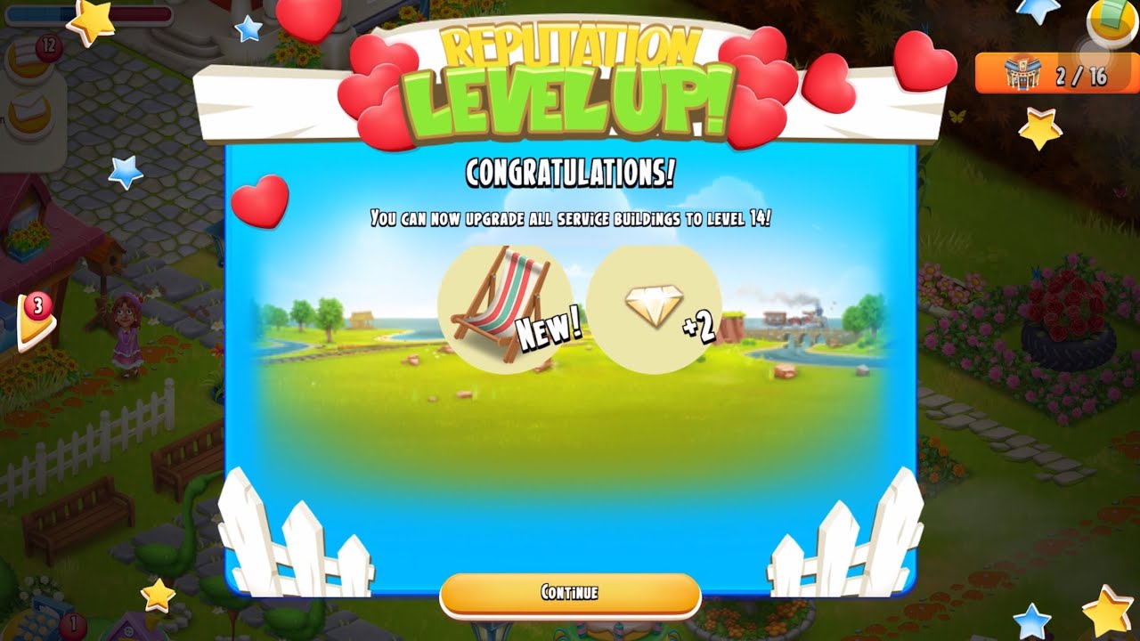 Hay Level 14 Salary Range