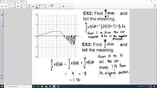 AP Calc: Notes 2/15