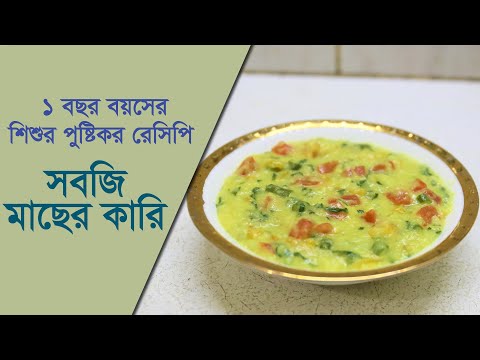 ভিডিও: শিশুদের মধ্যে থ্রাশের লক্ষণ ও চিকিৎসা