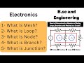 Understanding Mesh, Loop, Node, Branch & Junction in Engineering 🔧