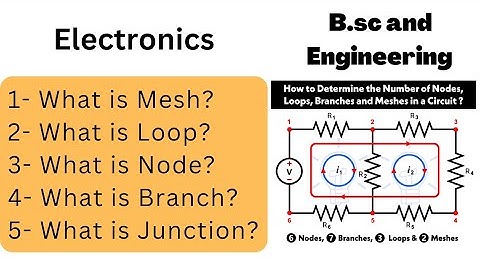 What is mesh loop node branch & Junction |Mesh, Loop, Node, Branch, Junction | B.sc and Engineering