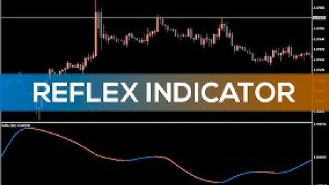 The REFLEX confirmation Indicator. [FOREX TRADING]