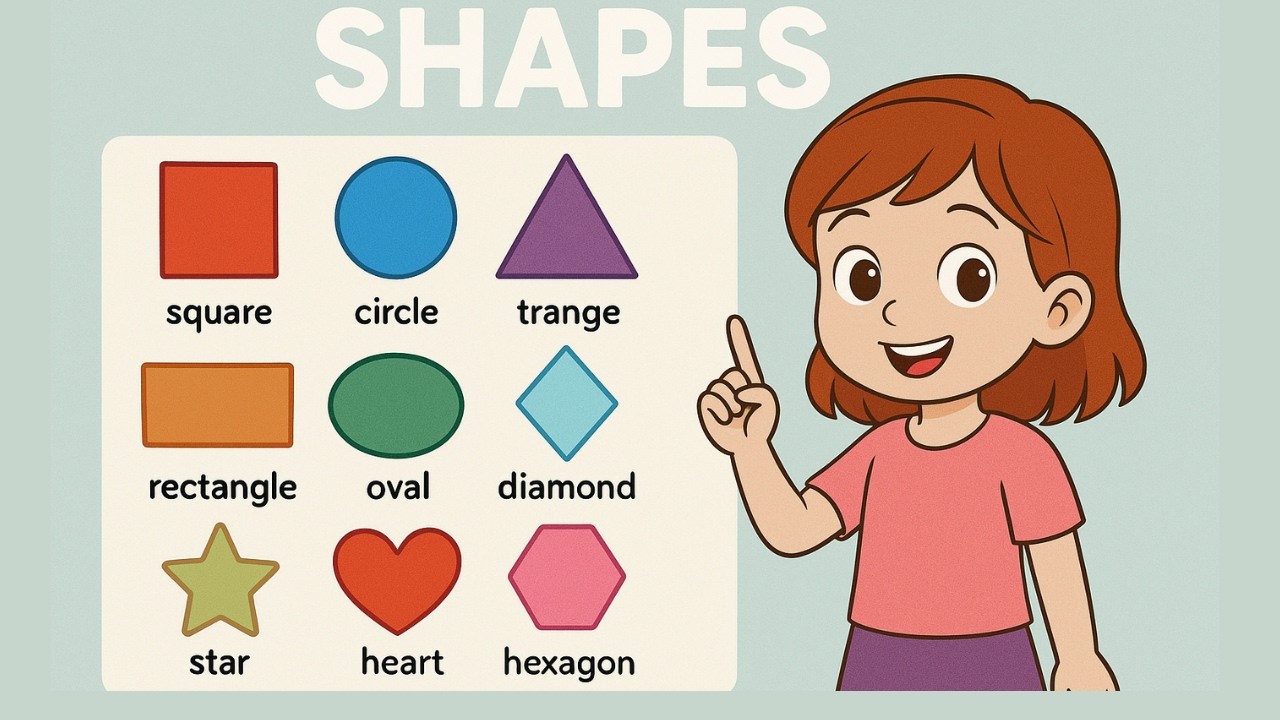 Shapes learning for kids, Learning Shapes in English, Learning Shapes for Children. , 