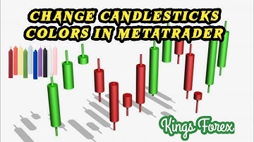 Change Candlesticks colors in MetaTrader - Customize your Candlesticks colors in Forex trading