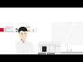 Clinical products designed to drive operational efficiencies and savings