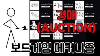 보드게임 메커니즘 '경매(Auction)' 에 대해 살짝 살펴보기