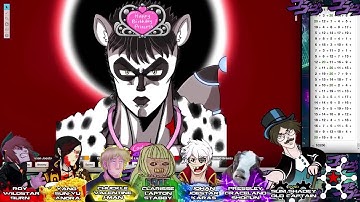 JoJo Carbon Interface Season 1 + 2 Recap(?)