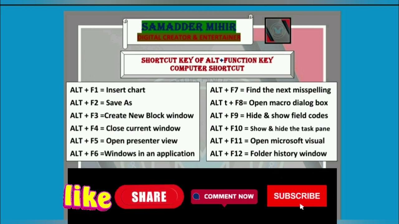 Alt+Function key use keyboard) YouTube