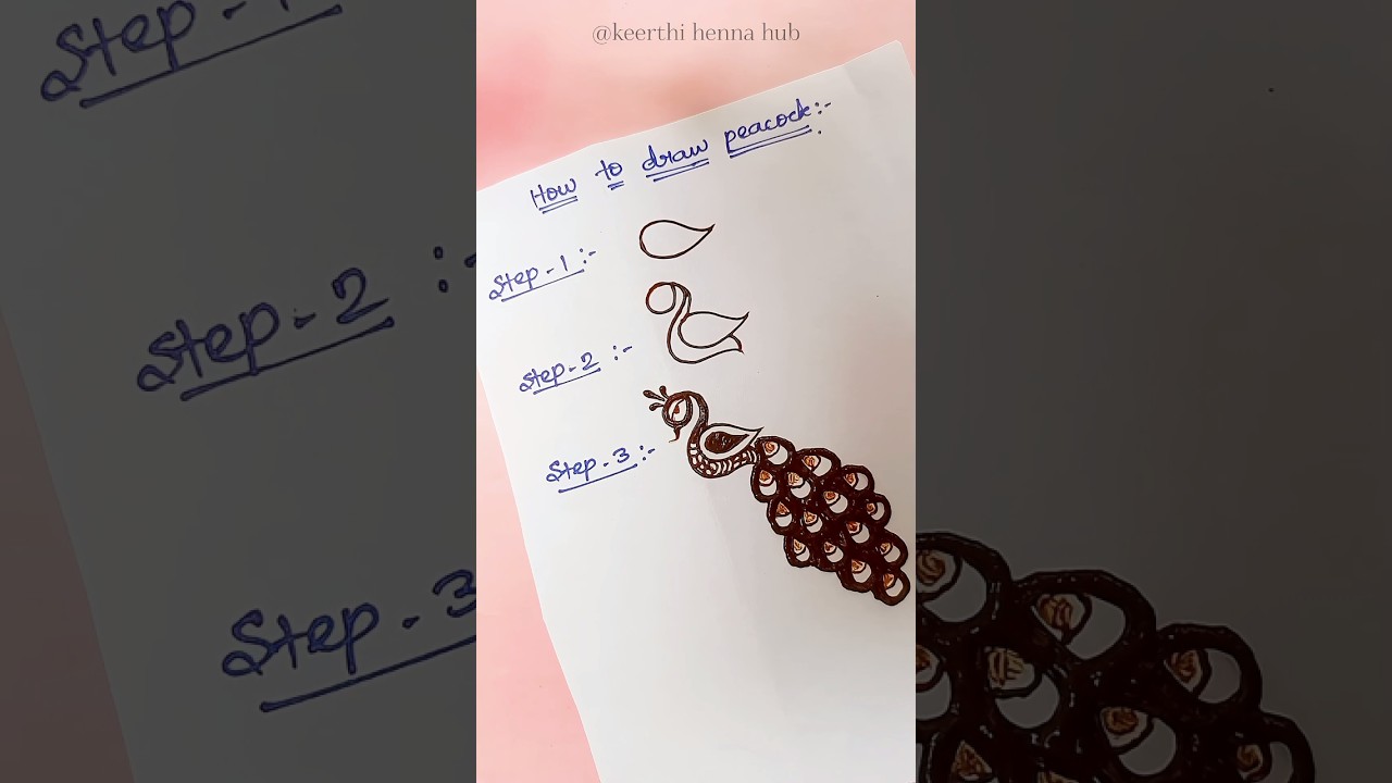 #peacockmehndidesign #peacockmehandi #mehandiclass #mehndiclass #pondicherrymehandiartist #mehandi