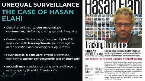 Digital Surveillance & The Erosion of Privacy