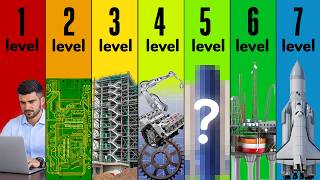 The 7 Levels of Engineering Degrees