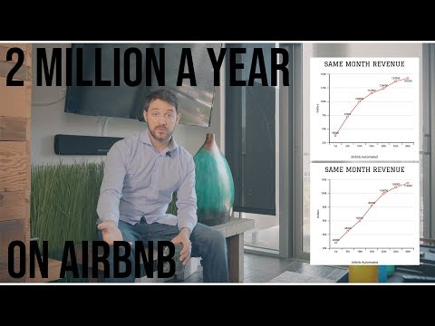 How I Built A Multi Million Dollar Airbnb Business From Nothing FAST