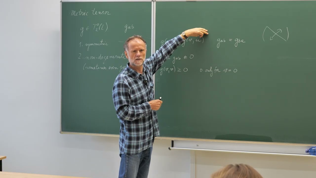 03 | Metric and cometric, structured set, standard matrix groups