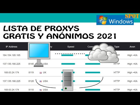 Proxy List of Free, Quick, Anonymous Servers (Updated 2017)