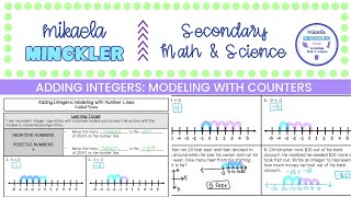 Adding Integers Modeling with Counters Guided Notes Lesson | 6th Grade Math