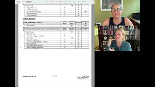 Exploring a complex learning profile
