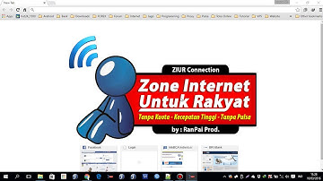 ZIUR Tutorial - ISAT IP Sakti (PC/Laptop)