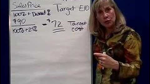 Pricing- 5 Target Costing Method