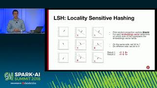 Saprk+AI Summit 2018 - Image Similarity Detection with LSH and Tensorflow in Pinterest
