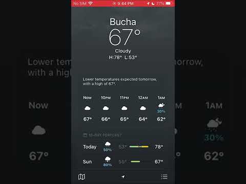 iPhone tricks: Notification