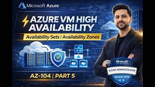 Azure VM High Availability Explained | Availability Sets vs Zones | Azure Admin AZ-104