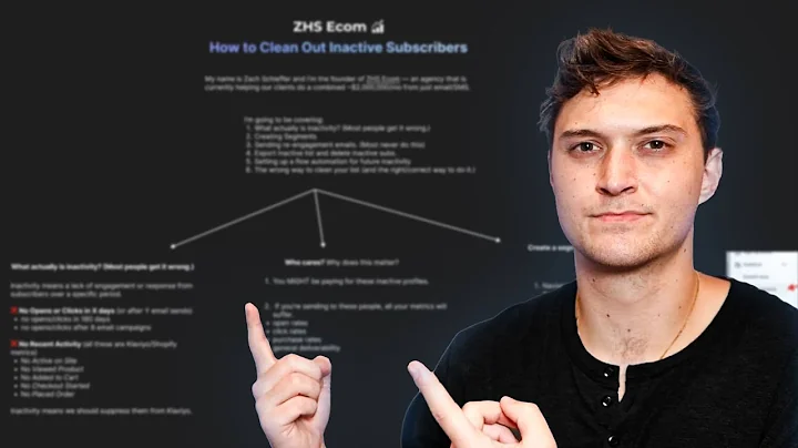 Clean Your Email List with Klaviyo in 2024