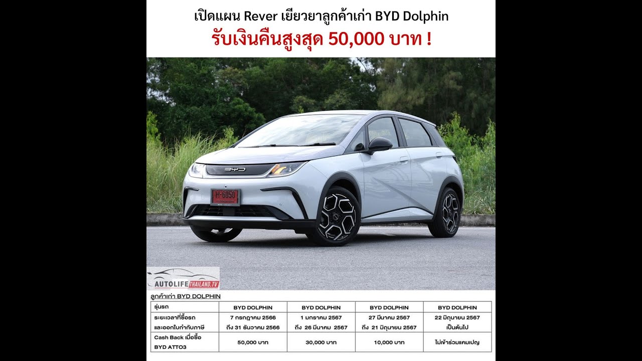 พูดคุย มาตรการเยียวยา ลูกค้า BYD ใช้ได้จริงหรือ - แผนการตลาด SUZUKI หลังจากนี้