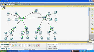 VLAN , VTP & DHCP on cisco switch through Packet Tracer 5.3 part 2