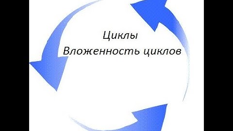 sikl operatorlari for, while, do while haqida // Об операторах цикла for, while, do while