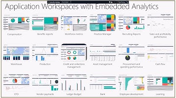 Dynamics 365 - How to Extend or Build New Analytical Workspaces Demo