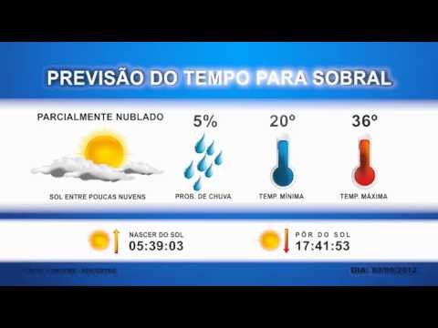 Previsão do Tempo Sobral. 03/09/12 - YouTube