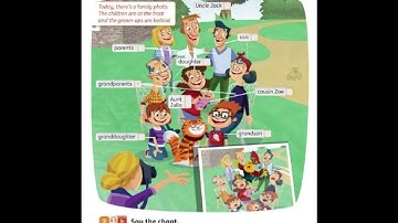 Power up 2 Unit 4 Pupil